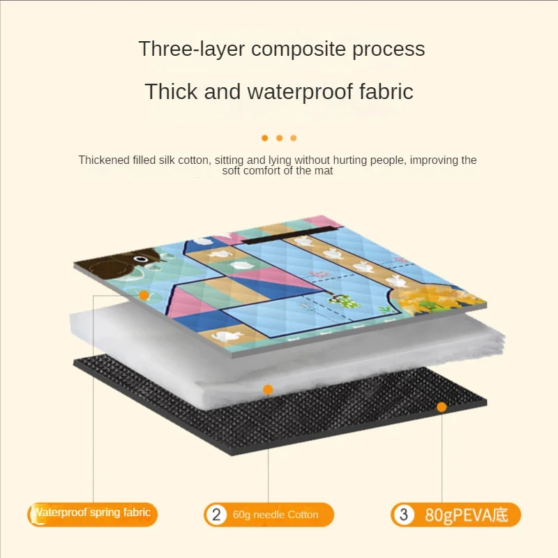 150*200CM Portable Picnic Mat  - Baby Products Moisturizer recension och pris